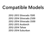 Tempered Passenger Right Side Front Door Window Door Glass Compatible with GMC Sierra 1500 2012-2013 / Sierra 2500 . Sierra 3500 . Yukon . Yukon XL 2012-2014 Models