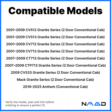 Driver Left Side Front Door Window Door Glass Compatible with Mack Granite Series 2001-2024 & Mack Anthem 2019-2025 Models