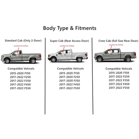 Laminated Driver Left Side Front Door Window Door Glass Compatible with Ford F150 2015-2025 / F250 F350 F450 F550 2017-2022 / F250 F350 Super Cab 2023-2025 Models