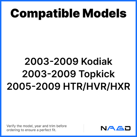 Auto Door Glass Channel Clips Compatible with Isuzu HTR / HVR / HXR/ Chevrolet Kodiak/ GMC Topkick 2003-2009 Models Front Door Window