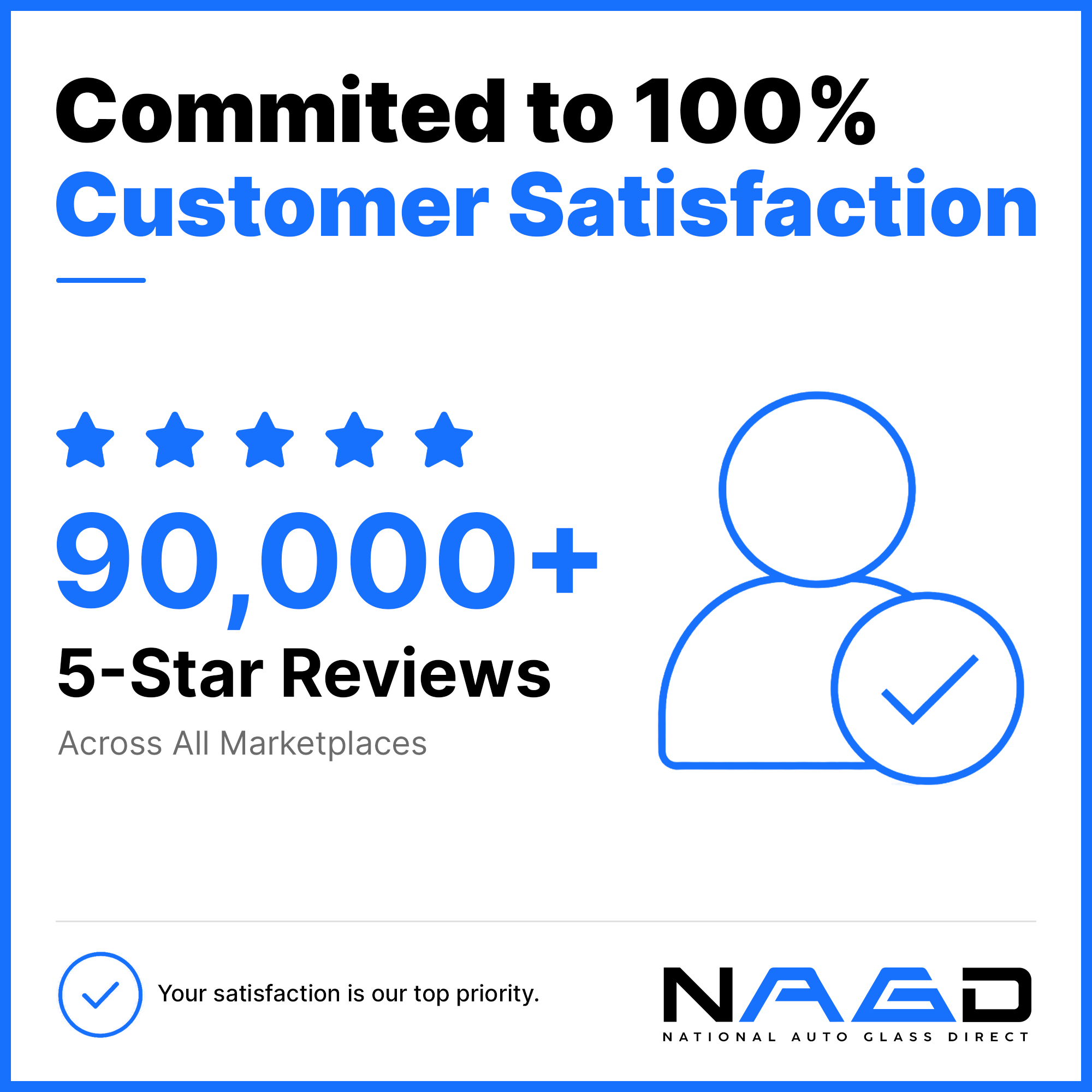 Trusted auto glass supplier with 90,000+ five-star customer reviews and a commitment to customer satisfaction.