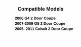 Driver Left Side Door Window Door Glass Compatible with Chevrolet Cobalt/Pontiac G4/Pontiac G5 2005-2011 2 Door Coupe Models