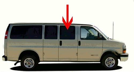 Movable Passenger Right Side Front Hinged Door Window Door Glass Compatible with Chevrolet Express / GMC Savana 1996-2025 Models