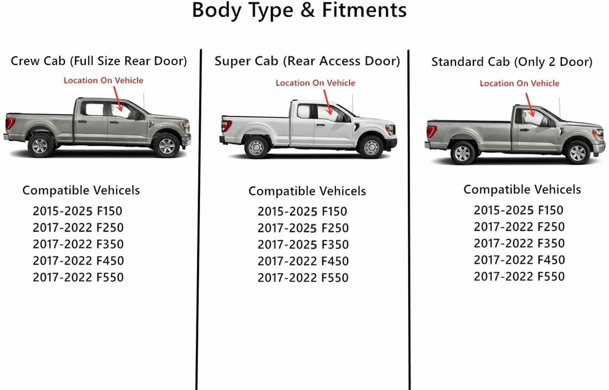 Laminated Passenger Right Side Front Door Window Door Glass Compatible with Ford F150 2015-2025 / F250 F350 F450 F550 2017-2022 / F250 F350 Super Cab 2023-2025 Models