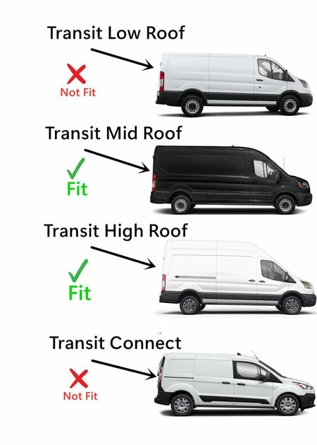 Heated Rear Back Window Back Glass Passenger Right Side Compatible with Ford Transit 100.8" Mid-Roof & 110.2" High-Roof 2015-2026 Models (Not for Transit Connect, Or Low-Roof Transit)