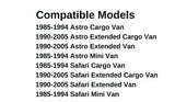 Driver Left Side Front Door Window Door Glass Compatible with Chevrolet Astro/GMC Safari 1985-2005 Models