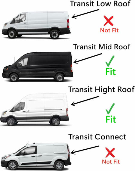 OE Heated Back Window Back Glass Driver Left Side Compatible with Ford Transit 100.8" Mid-Roof & 110.2" High-Roof 2015-2026 Models (Not for Transit Connect or Low-Roof Transit)