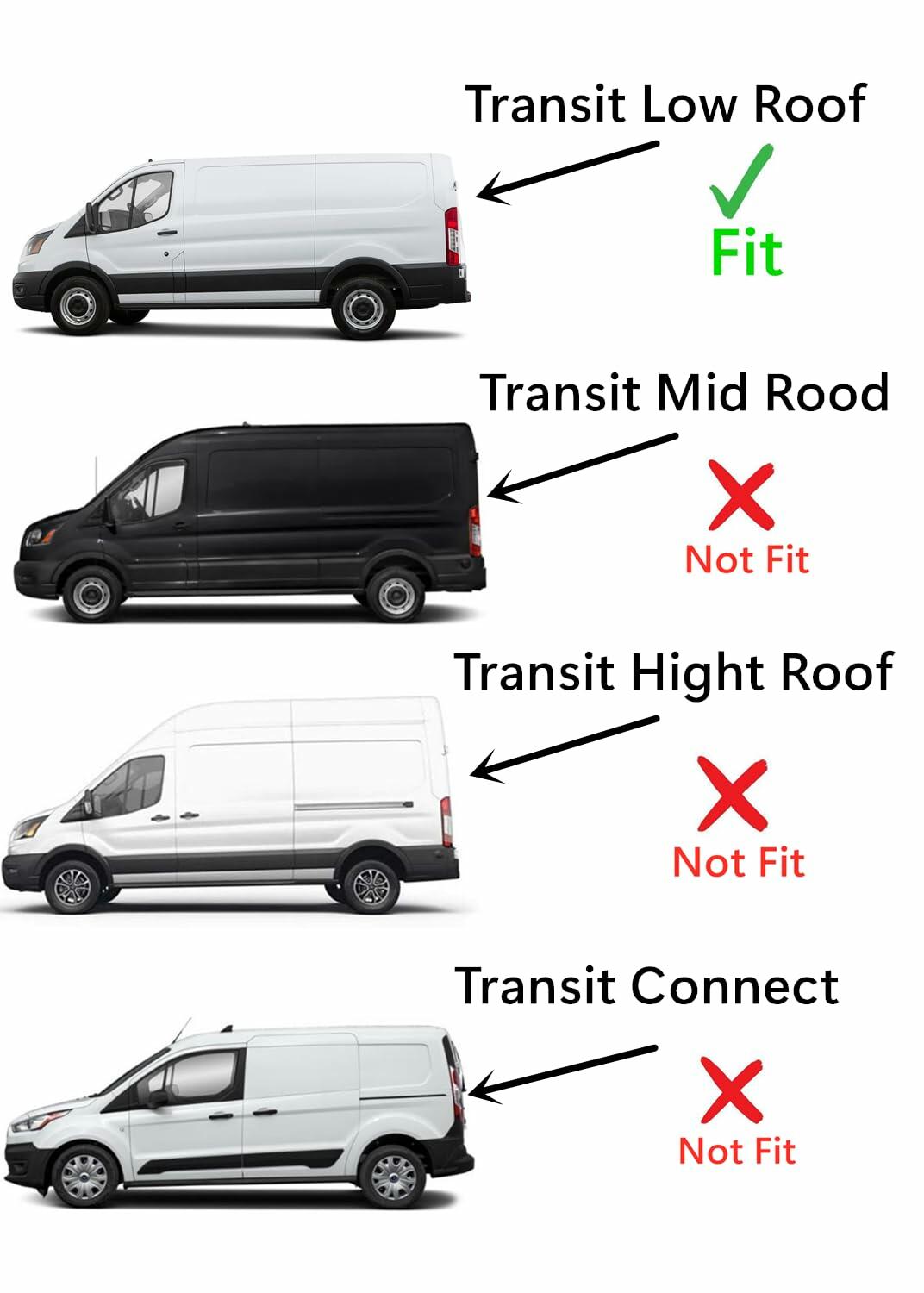 Driver Left Side Front Door Window Door Glass Compatible with Ford Transit 83.2" Low-Roof Van 2015-2026 Models (Not for Mid/High Roof Transit, or Transit Connect)