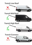Privacy Passenger Right Rear Sliding Door Window Door Glass Compatible with Ford Transit 110.2" High-Roof 100.8" Mid-Roof Van 2015-2026 Models (Not for Transit Connect or Low-Roof Transit)
