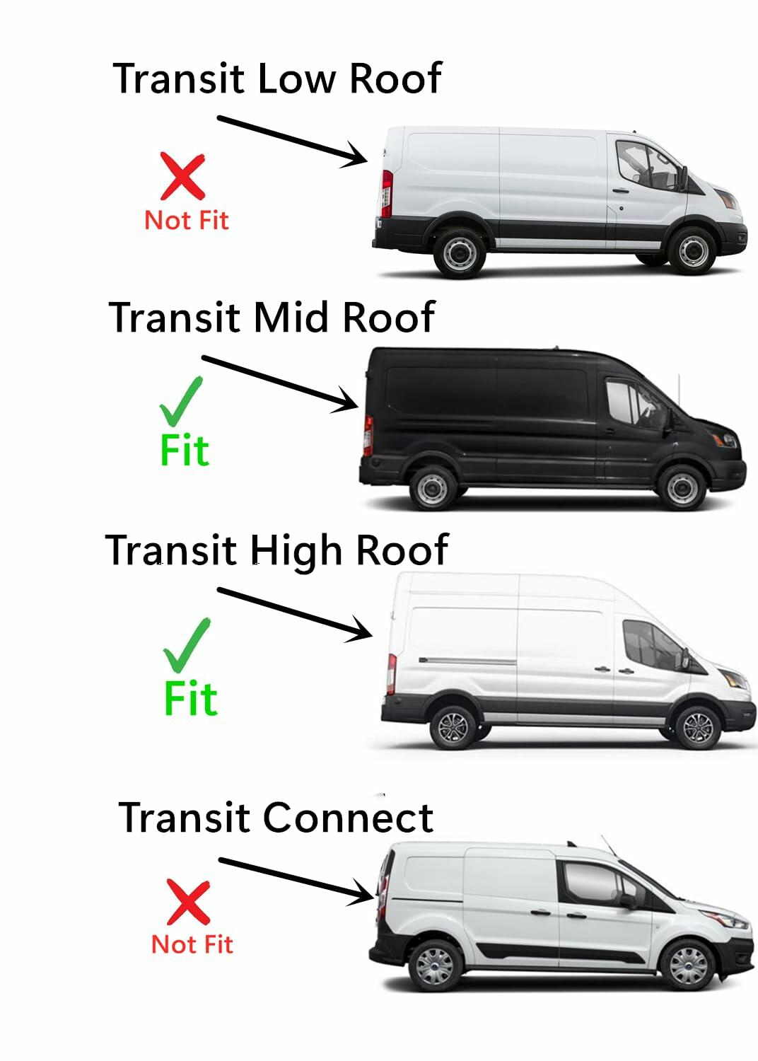 Passenger Right Side Front Vent Window Vent Glass Compatible with Ford Transit 110.2" High-Roof 100.8" Mid-Roof Van 2015-2026 Models (Not for Transit Connect or Low-Roof Transit)