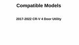 Heated Back Tailgate Window Back Glass Compatible with Honda CR-V 2017-2022 Models