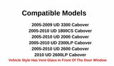 Passenger Right Side Door Window Door Glass Compatible with Nissan UD1800 UD2000 UD2300 UD2600 UD3300 2005-2010 Models