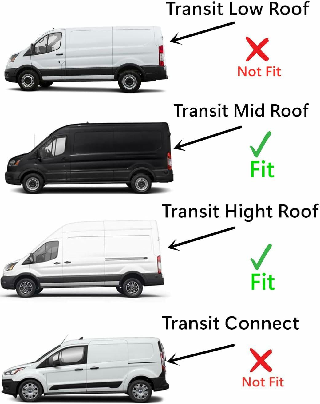 Stationary Driver Left Body Side Sliding Door Window Door Glass Compatible with Ford Transit 110.2" High-Roof 100.8" Mid-Roof Van 2015-2026 Models (Not for Transit Connect or Low-Roof Transit)