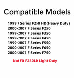 OEM Sliding Back Window Glass Back Slider Compatible with Ford F250/F250HD/F350/F450/F550/F650/F750 1999-2007 Models W/ New Gasket