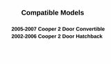 Passenger Right Side Door Window Door Glass Compatible with Mini Cooper 2002-2007 Models