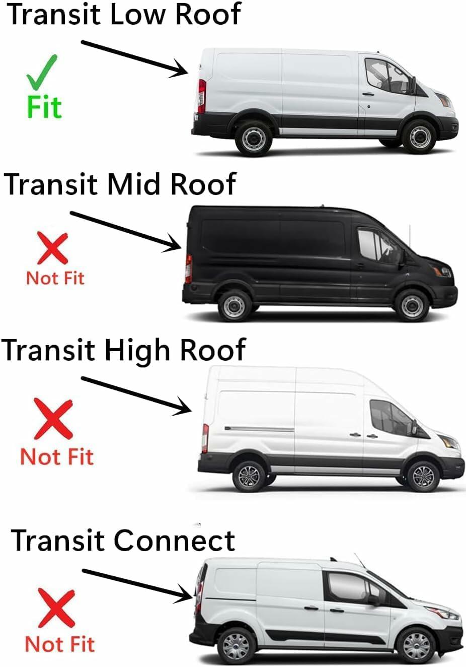 Heated Rear Back Window Back Glass Passenger Right Side Compatible with Ford Transit 83.2" Low-Roof Van 2015-2026 Models (Not for Mid/High Roof Transit, or Transit Connect)
