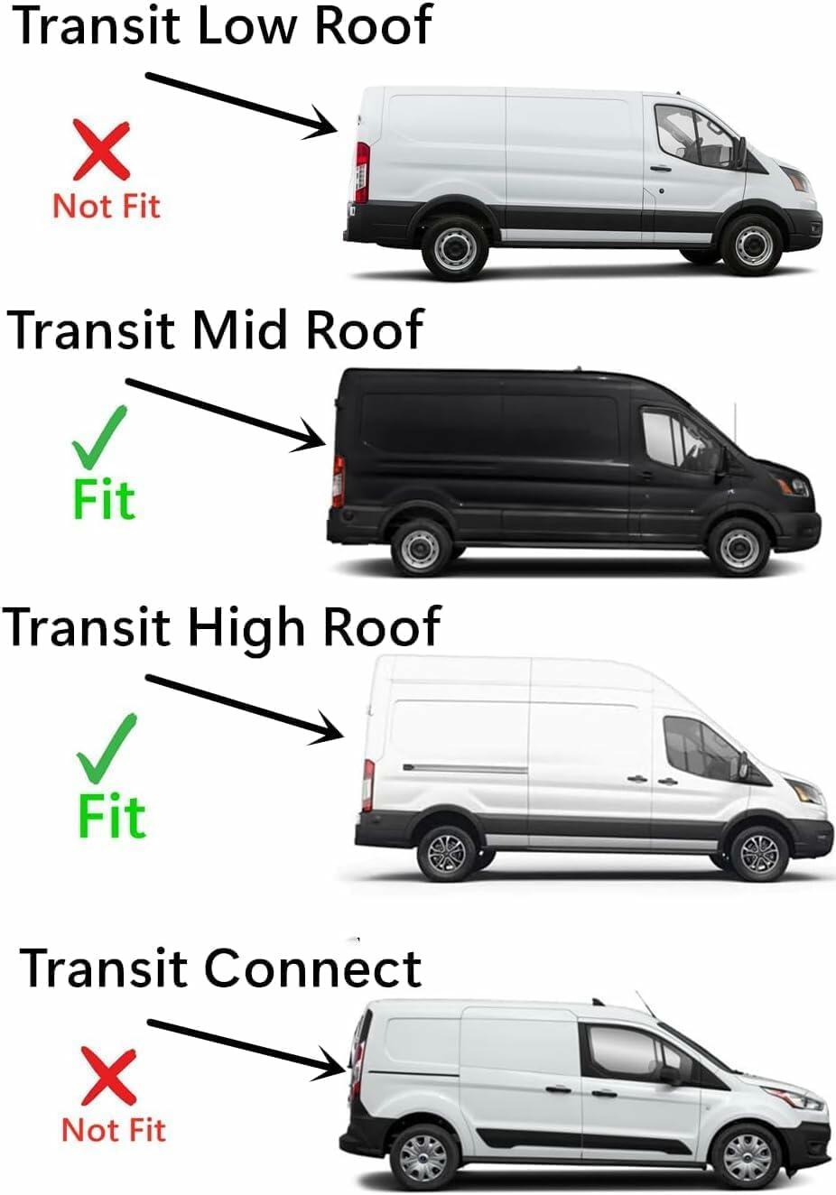 Tempered Passenger Right Side Quarter Window Quarter Glass Compatible with Ford Transit Long Wheel Base Mid-Roof & High-Roof Van 2015-2026 Models (Not For Low-Roof)