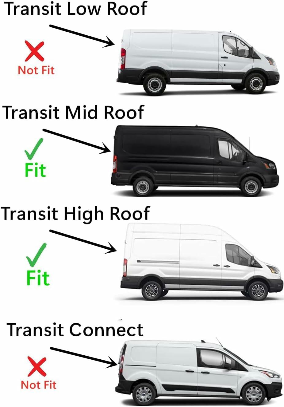Laminated Privacy Passenger Right Rear Sliding Door Window Door Glass Compatible with Ford Transit 110.2" High-Roof 100.8" Mid-Roof Van 2017-2026 Models (Not for Transit Connect or Low-Roof Transit)