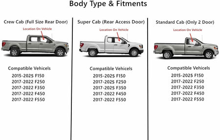 Factory Privacy Tinted Laminated Passenger Right Side Front Door Window Door Glass Compatible with Ford F150 2015-2025 / F250 F350 F450 F550 2017-2022 / F250 F350 Super Cab 2023-2025 Models