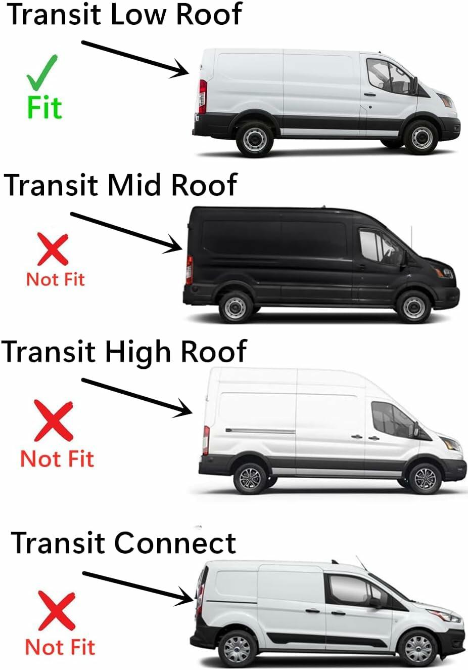 Tempered Passenger Right Side Quarter Window Quarter Glass Compatible with Ford Transit 83.2" Low-Roof & Medium Wheel Base Van 2015-2026 Models (Not For Mid-Roof, High-Roof, or Connect)