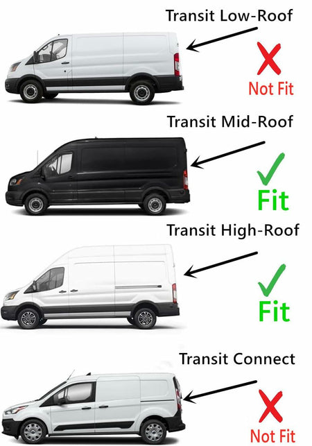 Privacy Driver Left Side Sliding Door Window Door Glass Compatible with Ford Transit 110.2" High-Roof 100.8" Mid-Roof Van 2015-2026 Models (Not for Transit Connect or Low-Roof Transit)