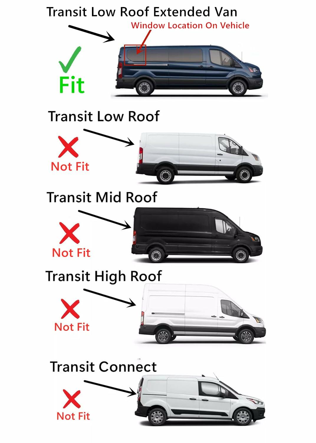 Stationary Passenger Right Side Quarter Window Quarter Glass Compatible with Ford Transit 83.2" Low-Roof Van Long Wheel Base 2015-2026 Models (Low-Roof Long Wheel Base Van Only)