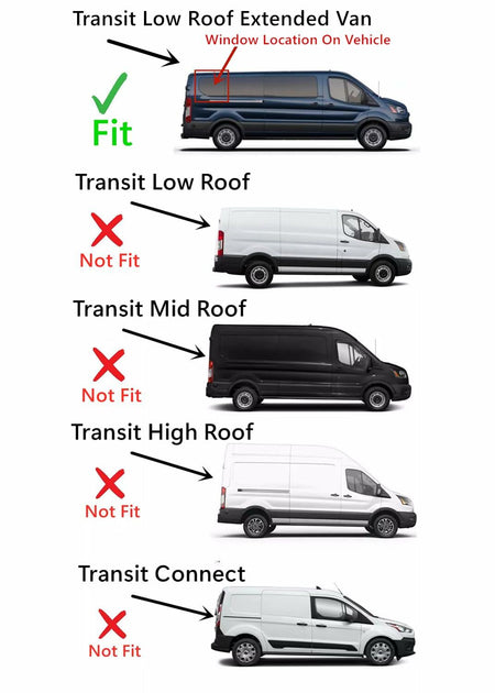Stationary Passenger Right Side Quarter Window Quarter Glass Compatible with Ford Transit 83.2" Low-Roof Van Long Wheel Base 2015-2026 Models (Low-Roof Long Wheel Base Van Only)