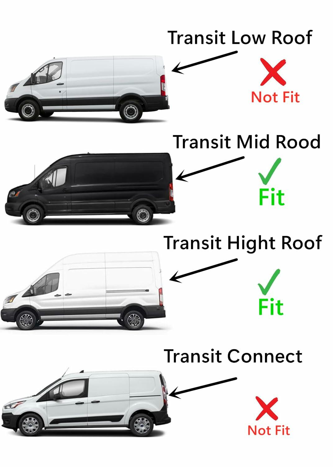 OE Heated Back Window Back Glass Passenger Right Side Compatible with Ford Transit 100.8" Mid-Roof & 110.2" High-Roof 2015-2026 Models (Not for Transit Connect or Low-Roof Transit)
