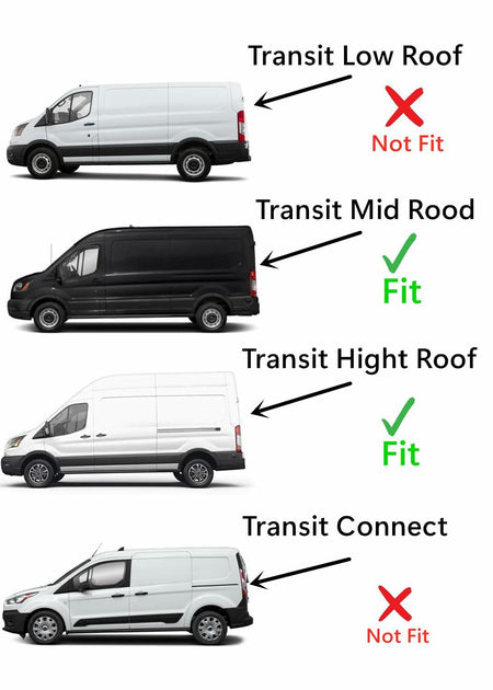OE Heated Back Window Back Glass Passenger Right Side Compatible with Ford Transit 100.8" Mid-Roof & 110.2" High-Roof 2015-2026 Models (Not for Transit Connect or Low-Roof Transit)