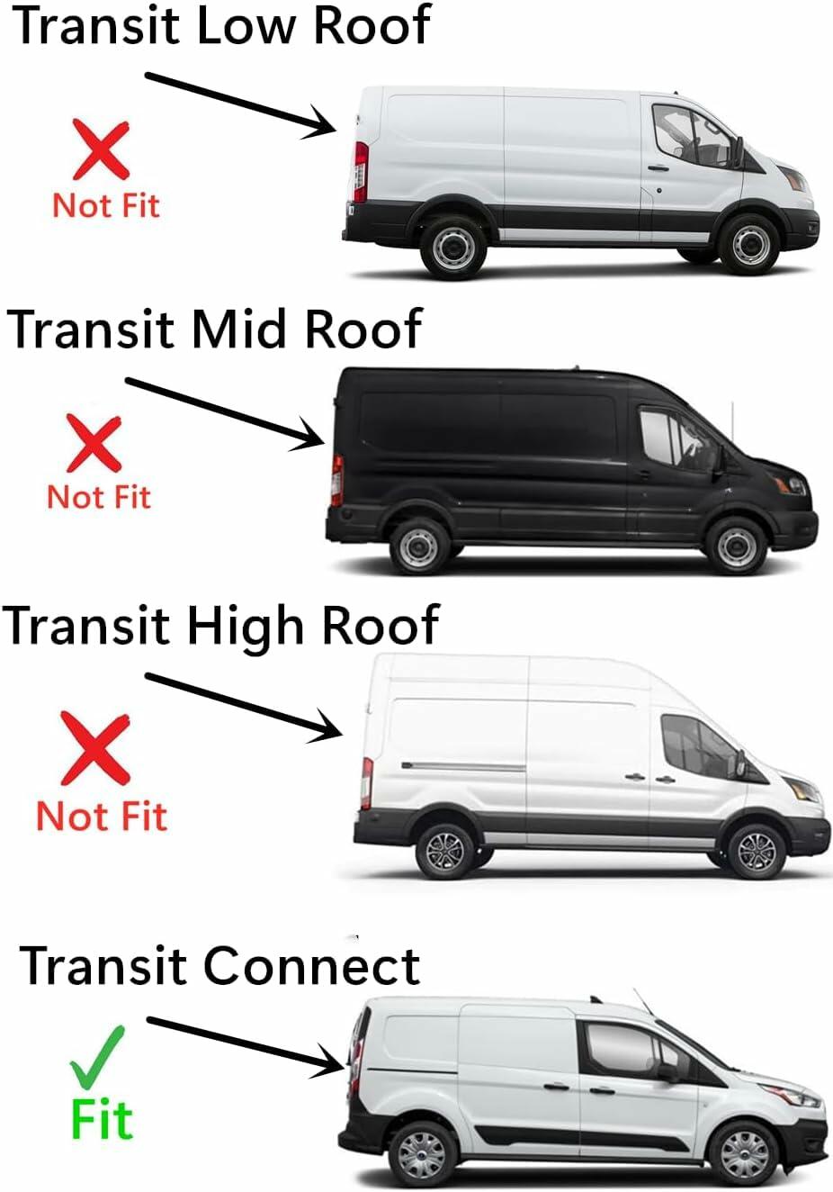 Clear Passenger Right Side Rear Back Window Back Glass Compatible with Ford Transit Connect 2014-2023 Models