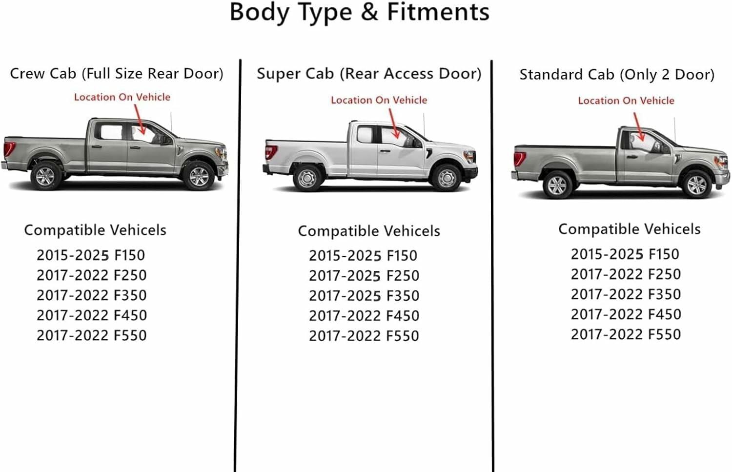 Tempered Factory Privacy Tinted Passenger Right Side Front Door Window Door Glass Compatible with Ford F150 2015-2025 / F250 F350 F450 F550 2017-2022 / F250 F350 Super Cab Only 2023-2025 Models