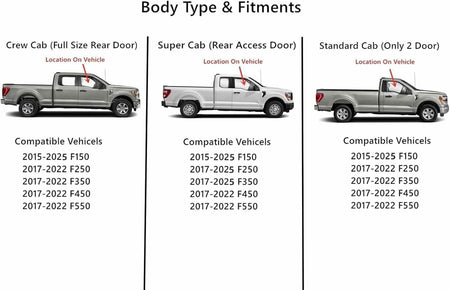 Tempered Factory Privacy Tinted Passenger Right Side Front Door Window Door Glass Compatible with Ford F150 2015-2025 / F250 F350 F450 F550 2017-2022 / F250 F350 Super Cab Only 2023-2025 Models