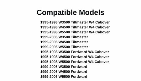 Driver Left Side Front Door Window Door Glass Compatible with Chevrolet/GMC W3500 W4500 W5500 1999-2006 & Chevrolet Tiltmaster W4 1995-1998 & GMC Forwad W4 1995-1998