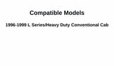 Passenger Right Side Front Door Window Door Glass Compatible with Ford L Series 1996-1998 Models