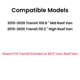 Privacy Passenger Right Rear Sliding Door Window Door Glass Compatible with Ford Transit 110.2" High-Roof 100.8" Mid-Roof Van 2015-2026 Models (Not for Transit Connect or Low-Roof Transit)